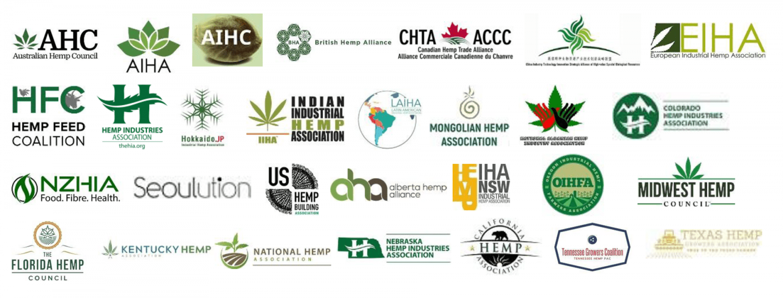 International Hemp Organizations